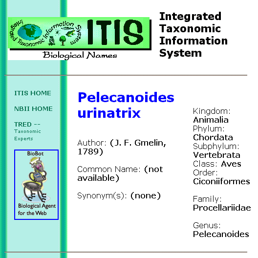 Taxonomic Display from ITIS