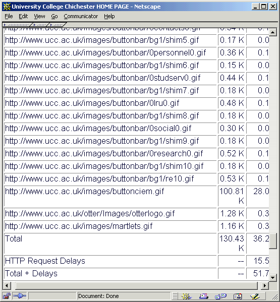 Figure 2: Output From Bobby