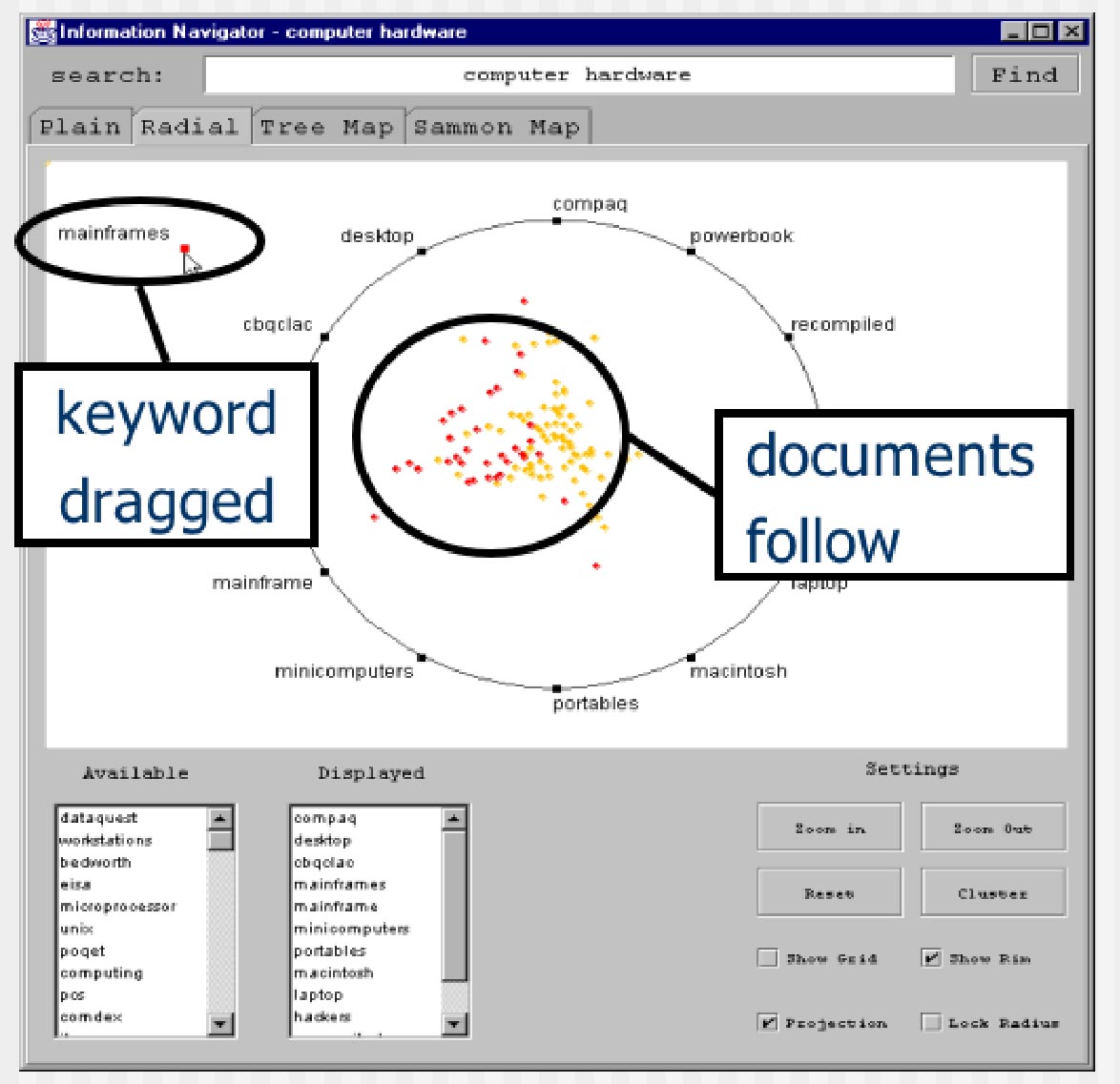 Second image of a radial map visualizing search results