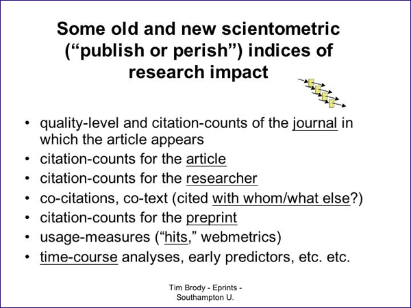 Figure 3 (67KB): New Online Performance Indicators