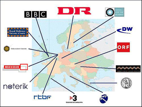 diagram (56KB) : Figure 1 : Distribution of the consortium partners