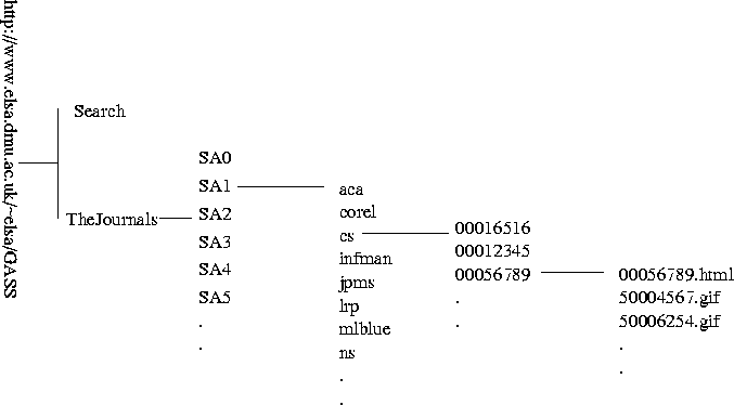 tex2html_wrap96