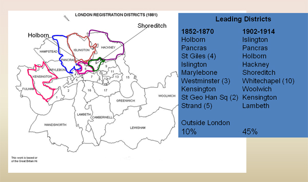 map (57KB) : Figure 8 : Origins of GOSH Children II