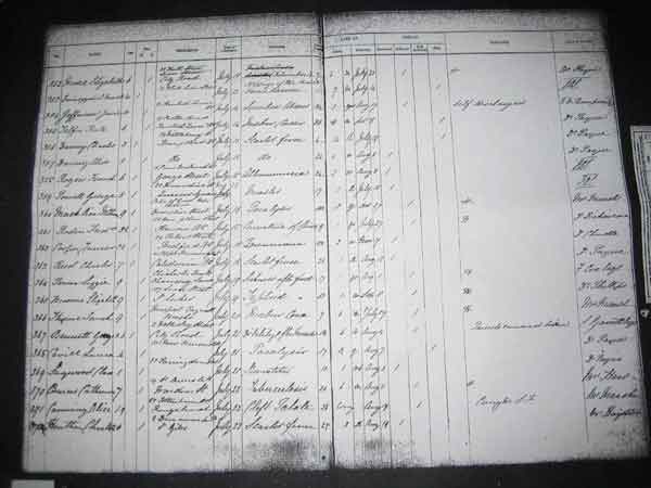 photo (22KB) : Figure 2 : Image of Admission Register