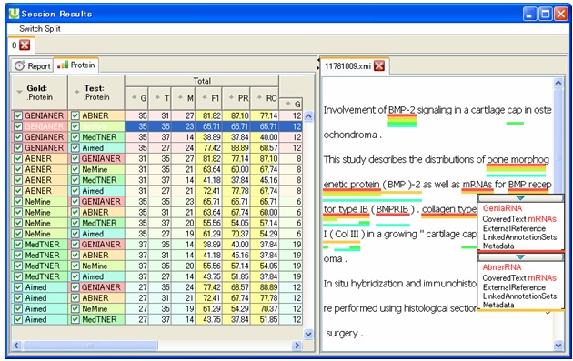 Figure 3: Evaluation in U-Compare