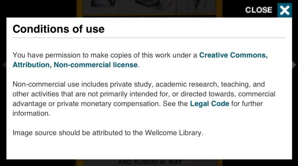 Figure 2: Conditions of Use message