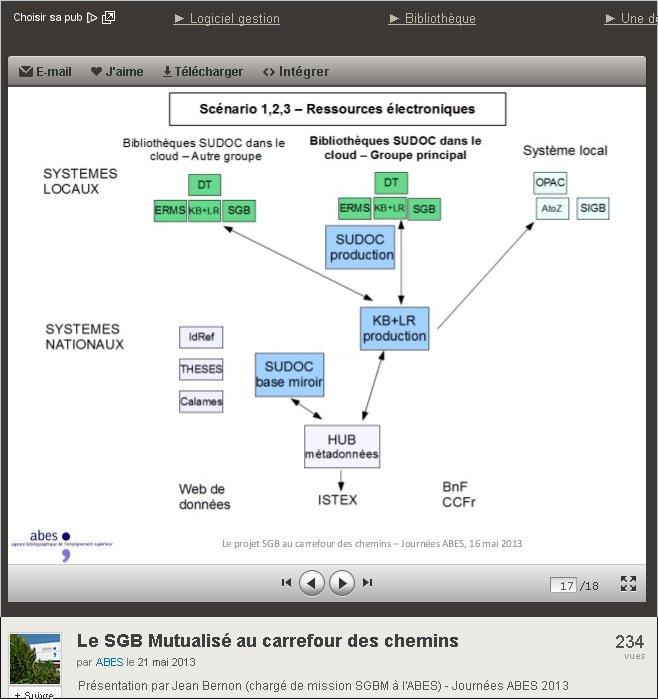 Figure 3: Slide from The Pooled ILS Project at the Crossroads